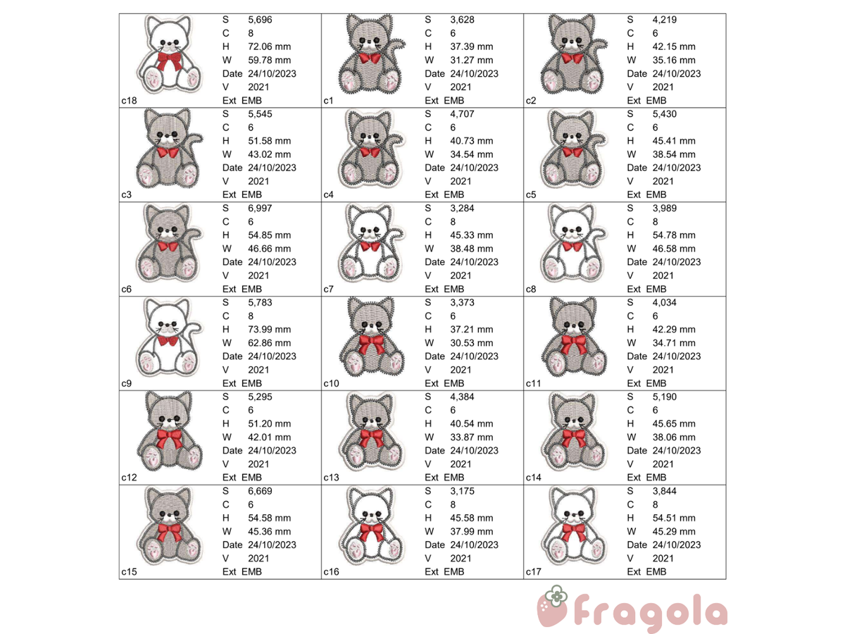 ねこセット1