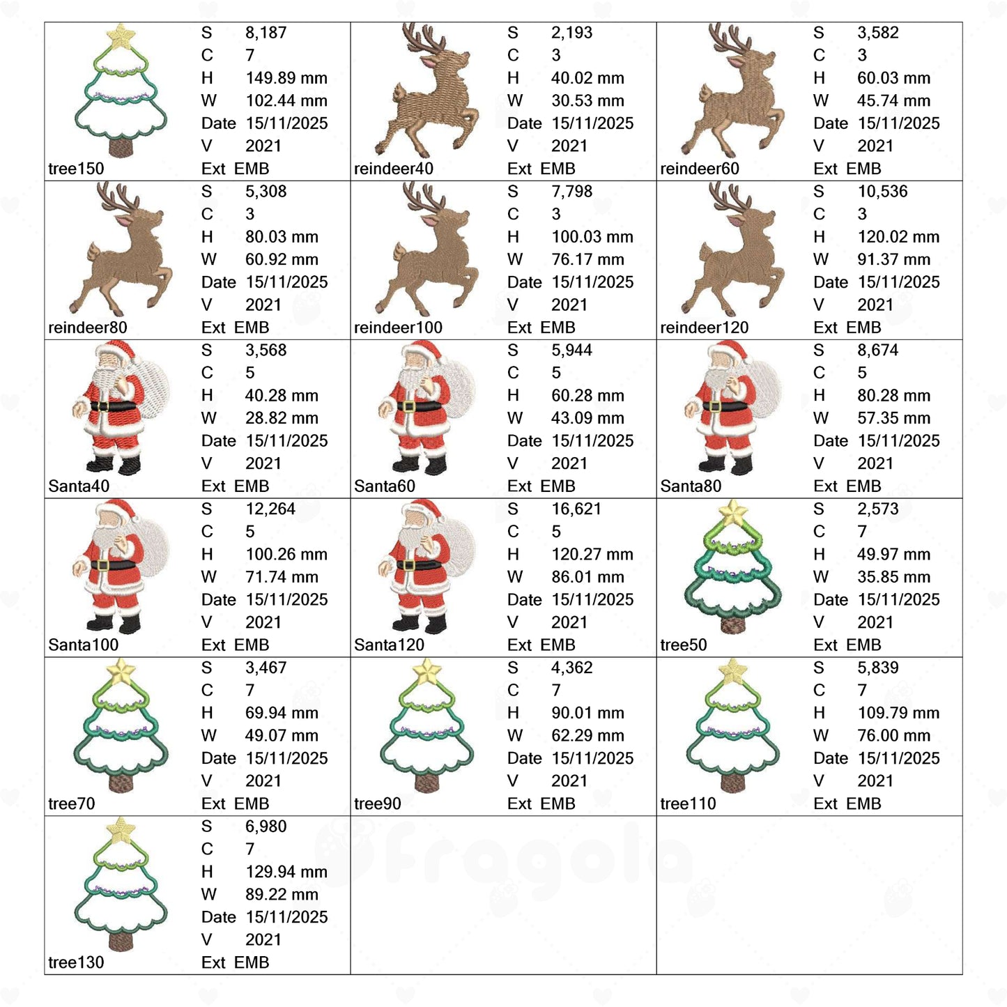 クリスマス刺繍データセット