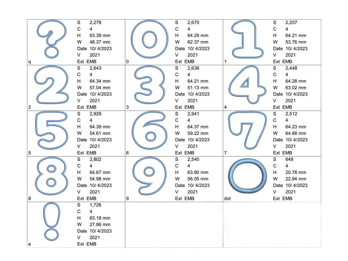 数字のアップリケ