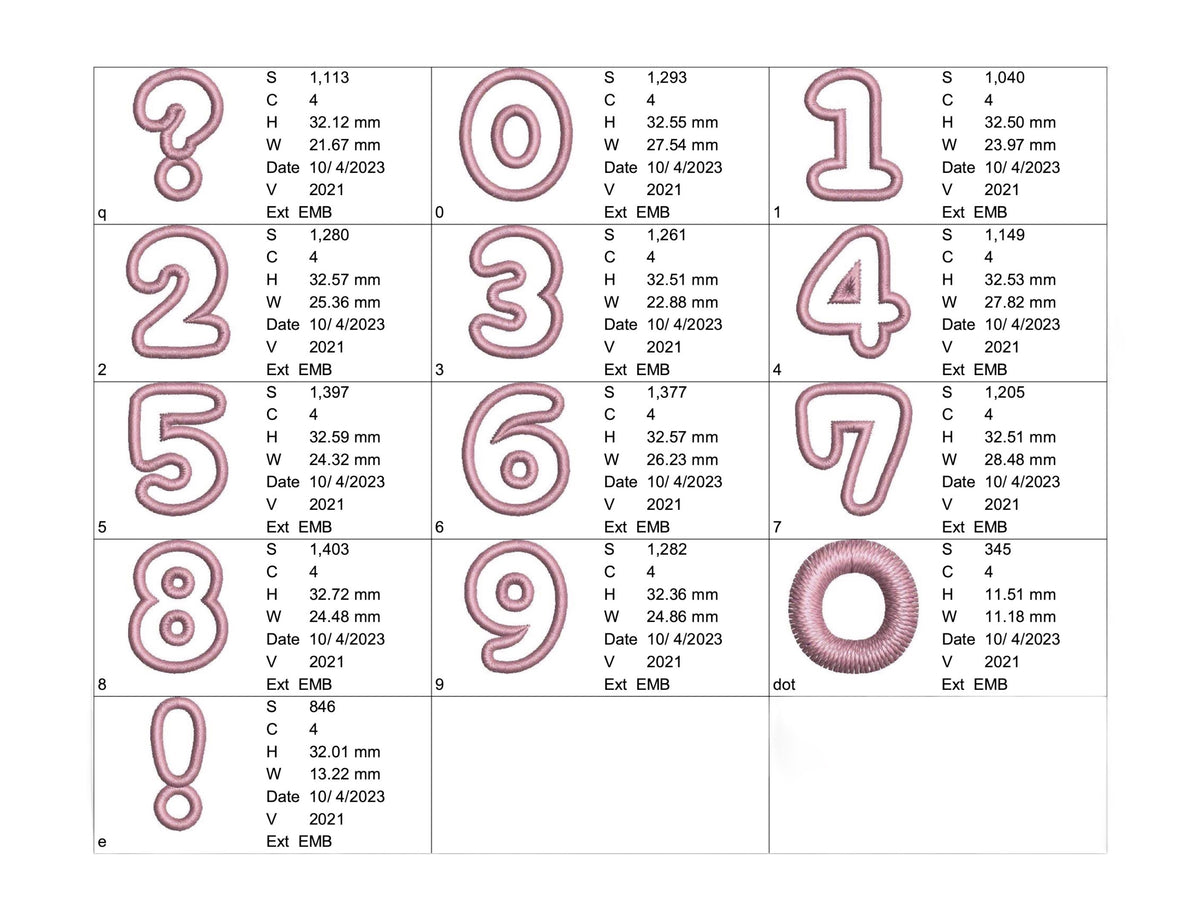 数字のアップリケ