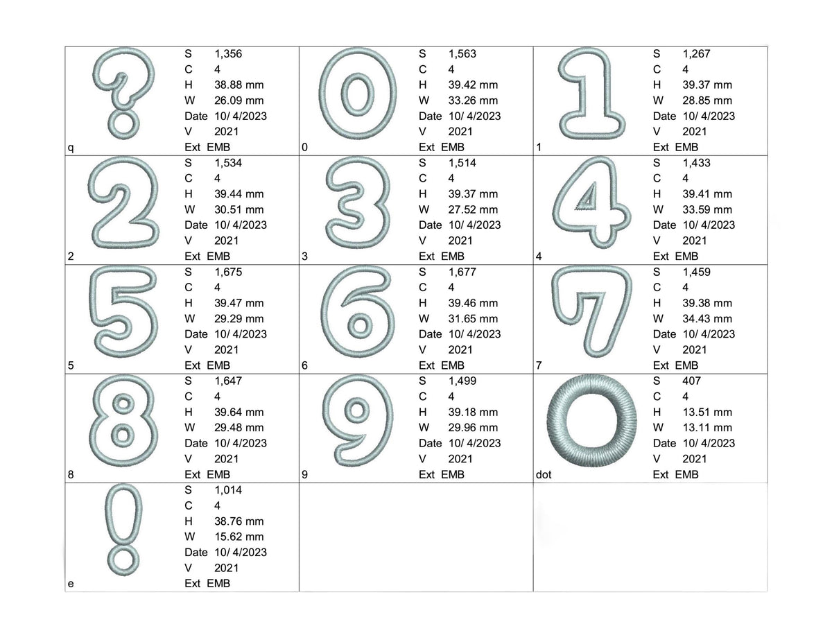 数字のアップリケ