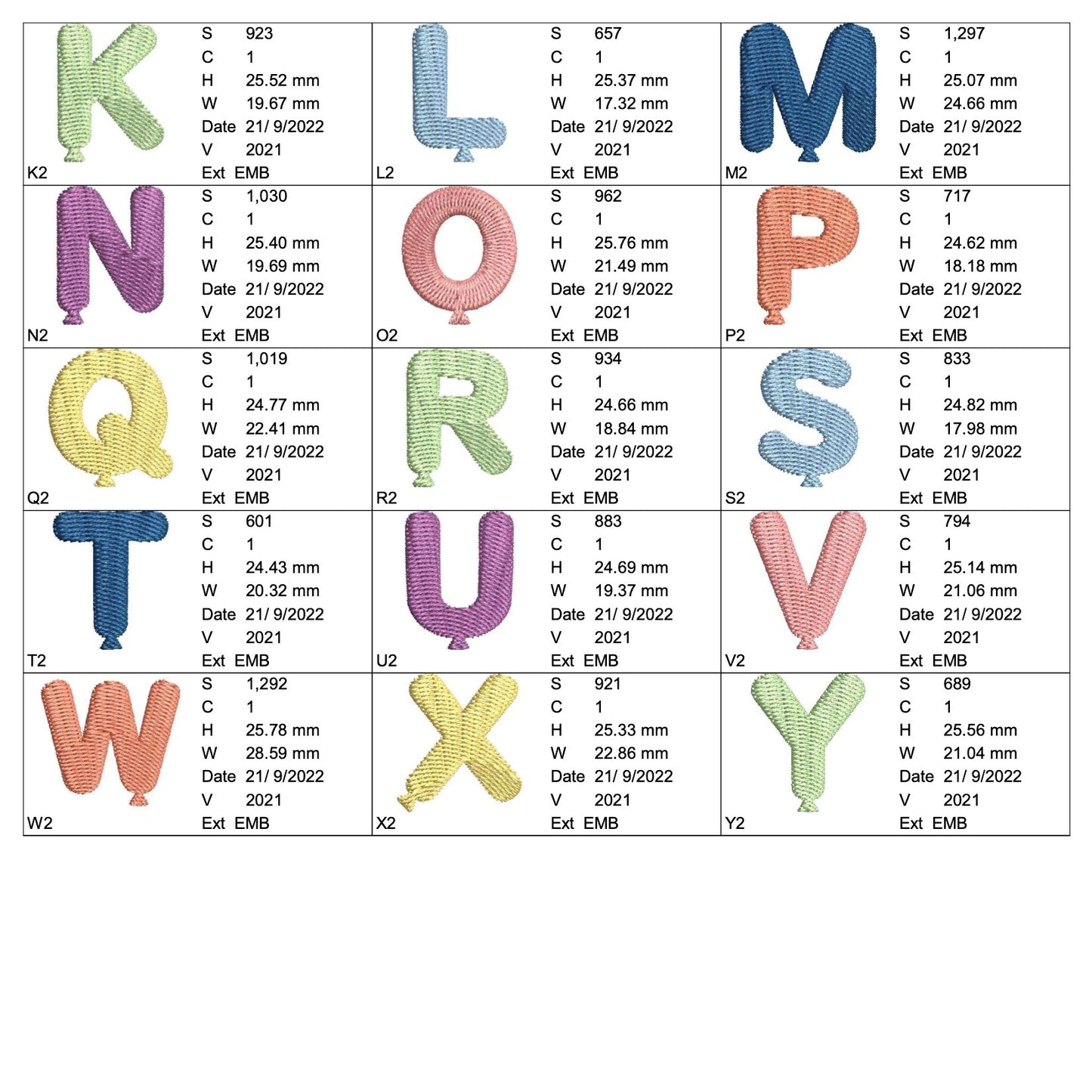 くま&アルファベット刺繍データセット