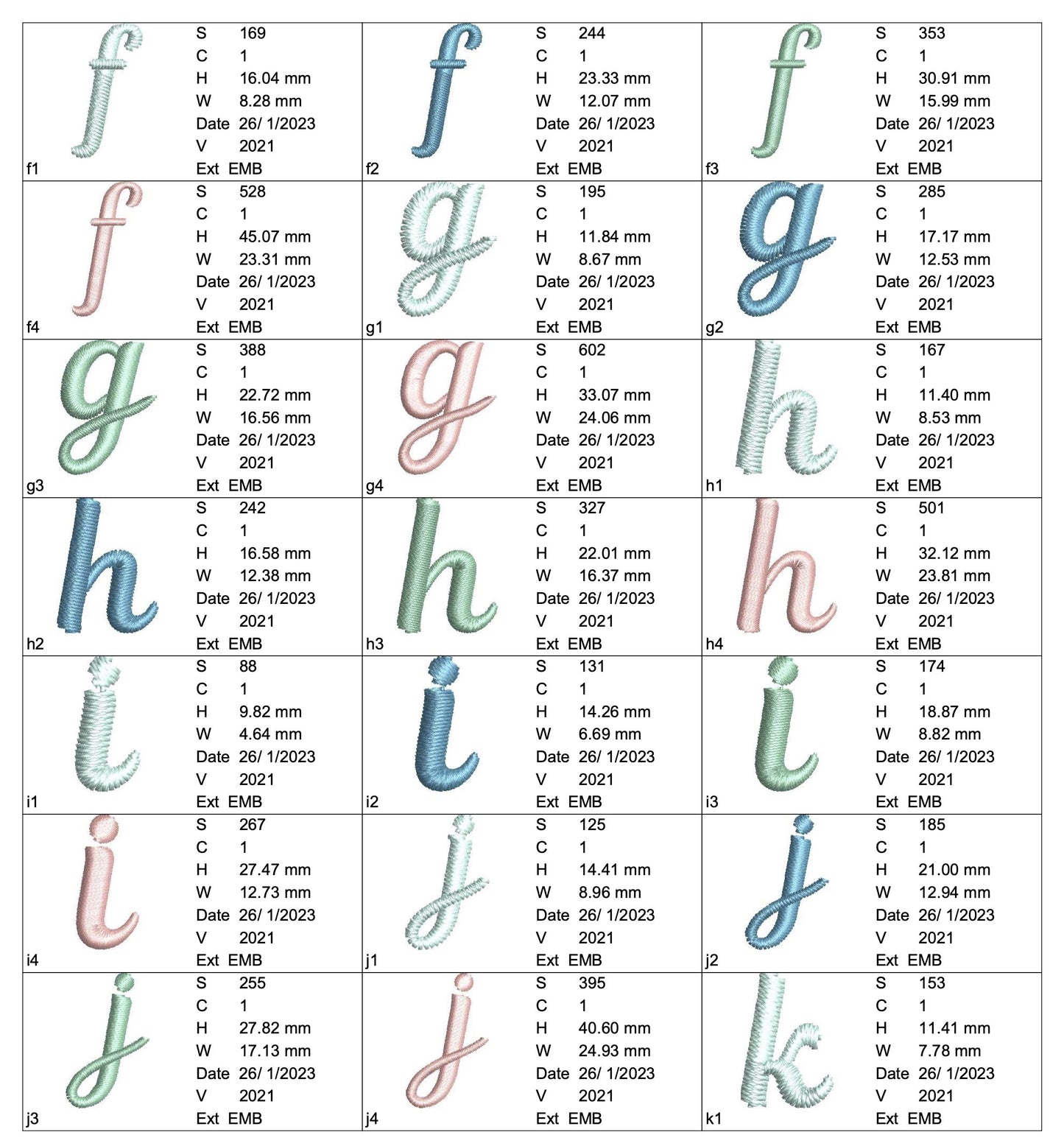 アルファベット小文字