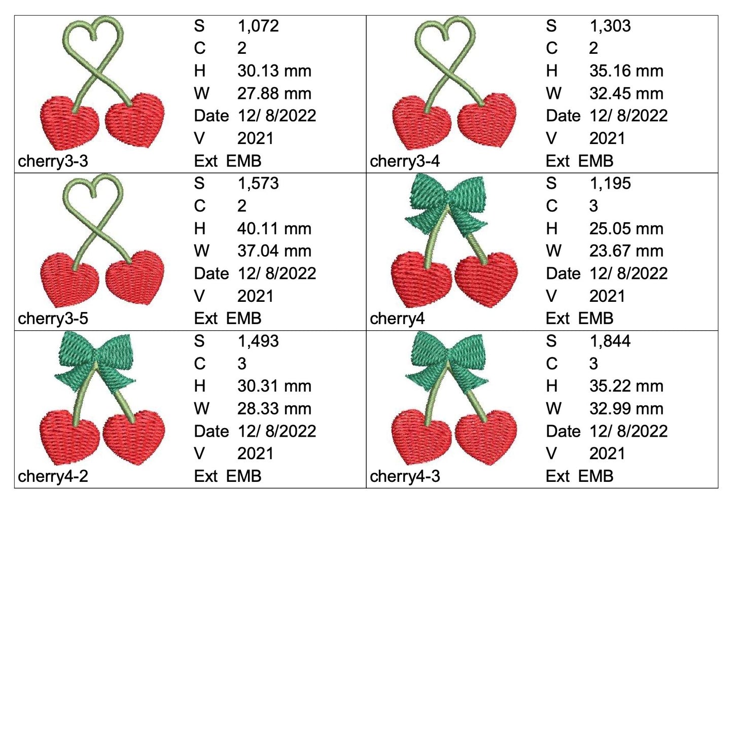 チェリーモチーフ刺繍データセット(22ファイル)