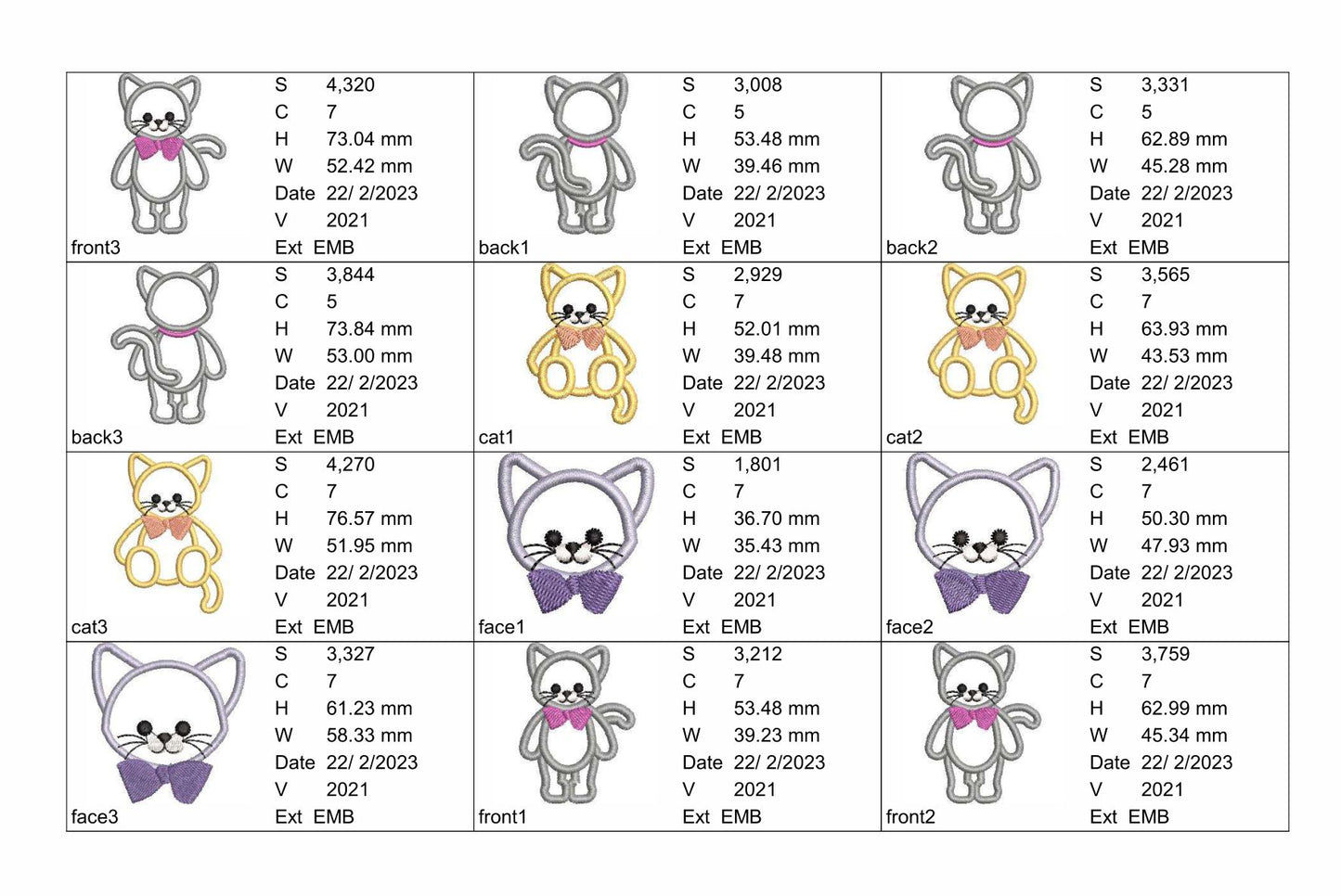 ねこのアップリケセット