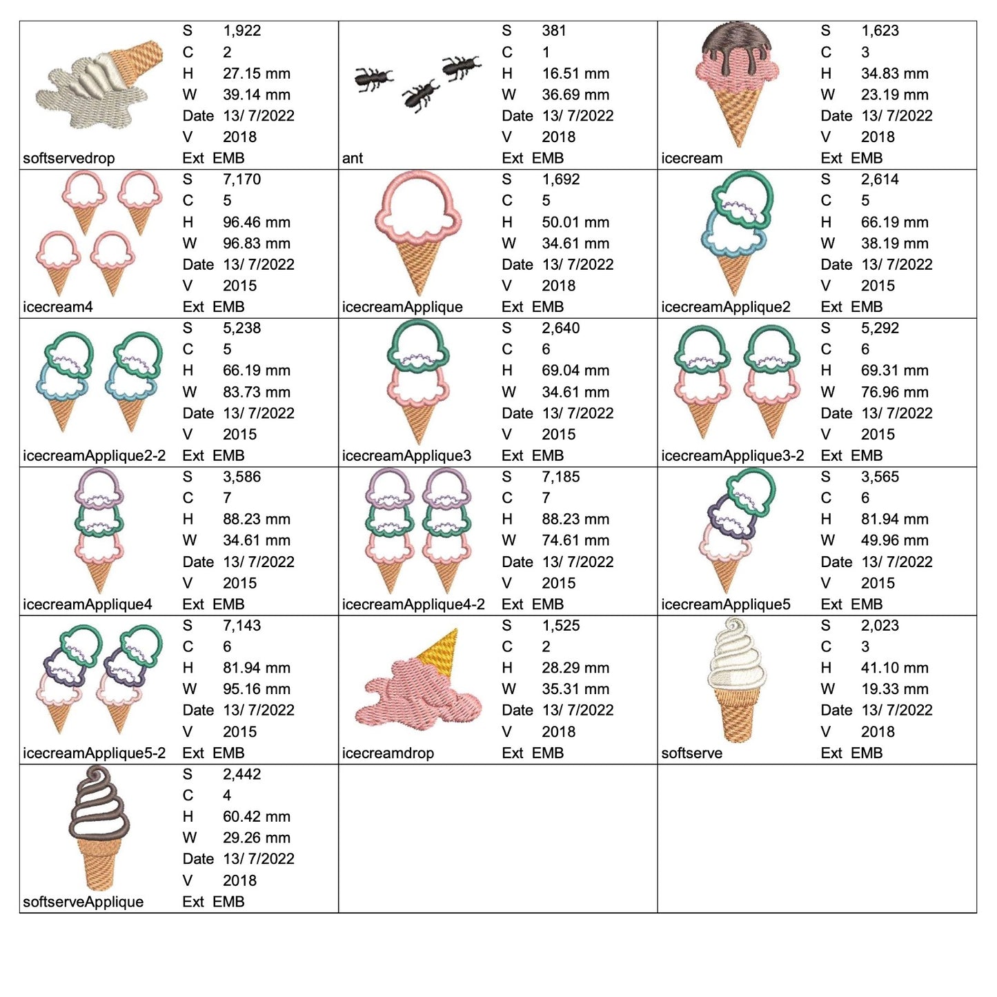 とけたアイスとソフトクリーム