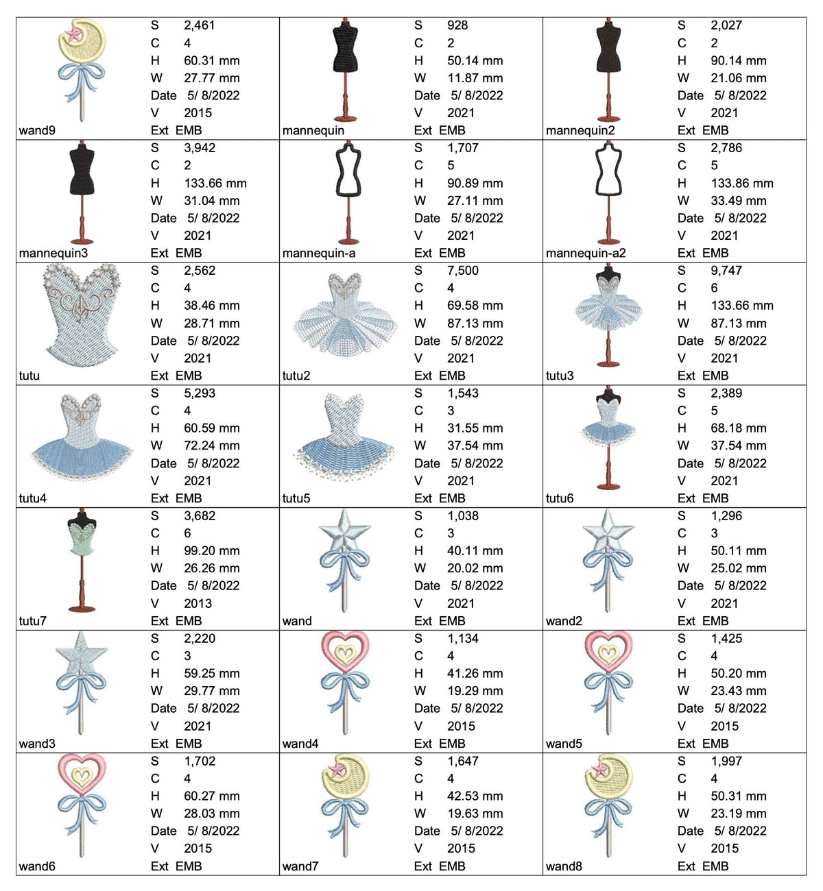 チュチュ