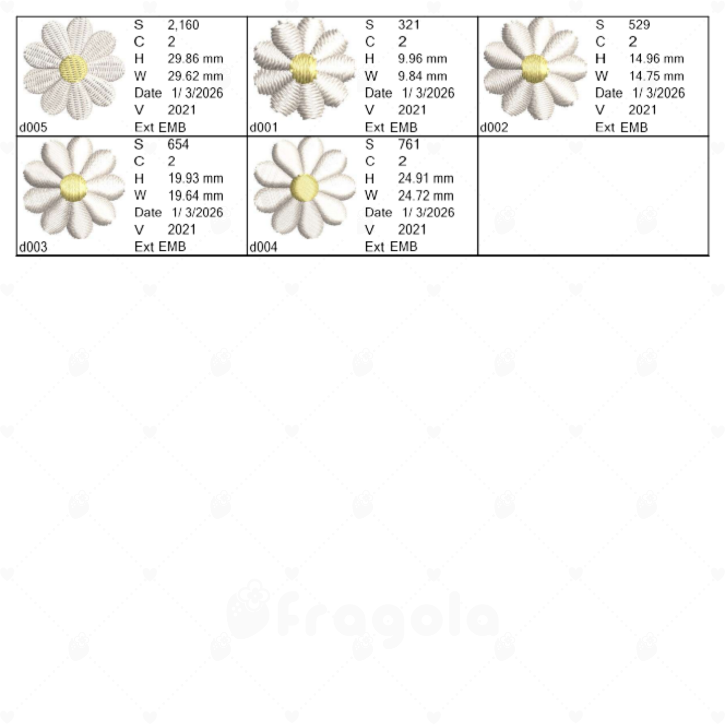 ミニデイジー刺繍データセット（5サイズ）