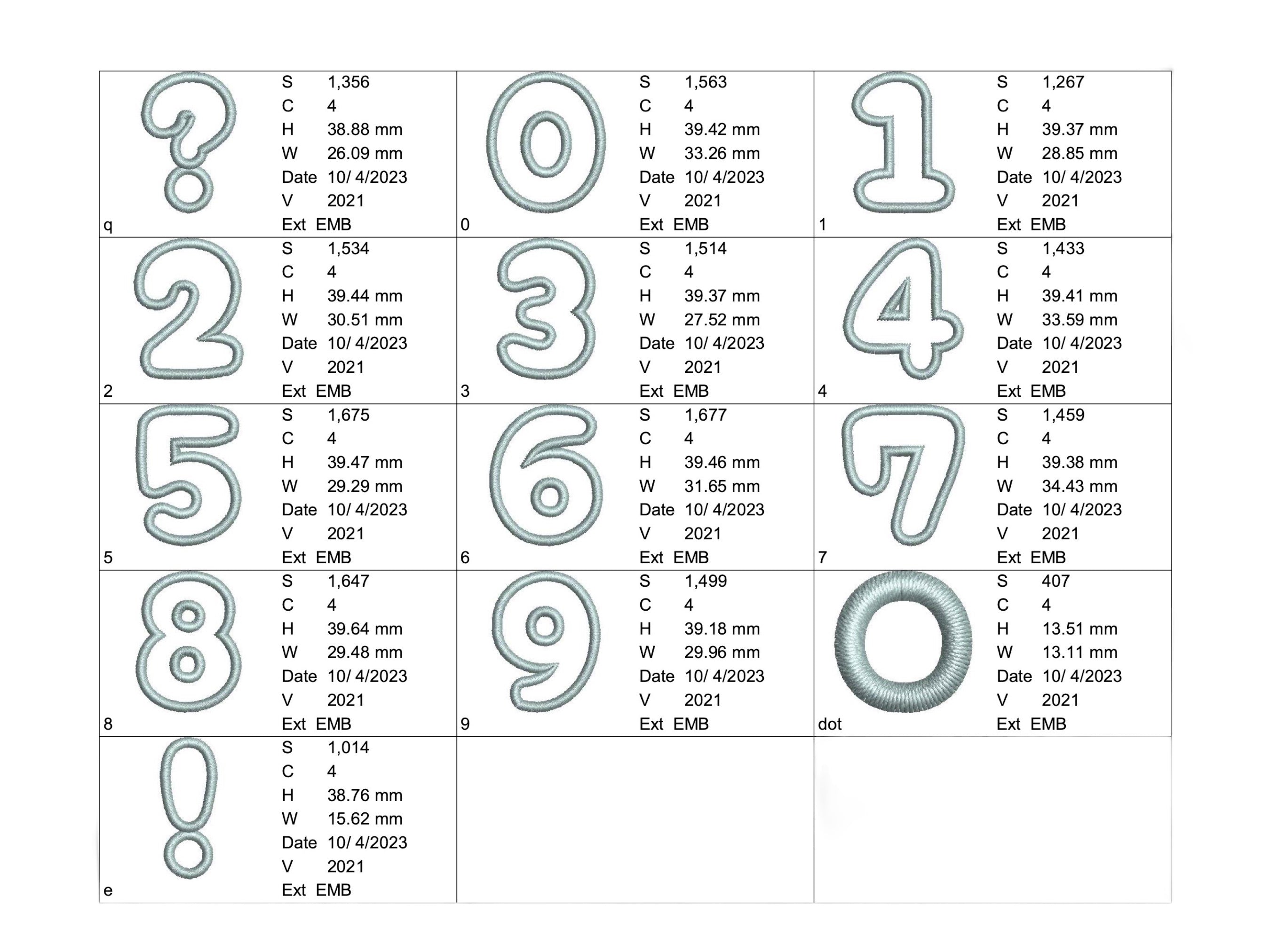 数字のアップリケ – embroidery fragola