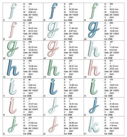 アルファベット小文字