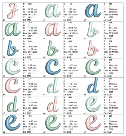 アルファベット小文字