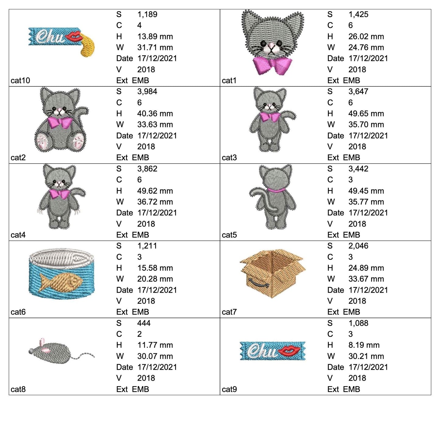 ねこセット